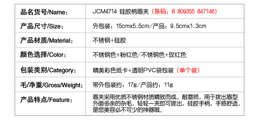 韓國(guó)創(chuàng)意家居用品代理與銷售 硅膠柄日用百貨的市場(chǎng)機(jī)遇與策略