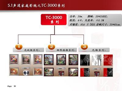 平板音響 原理、特點(diǎn)及市場前景